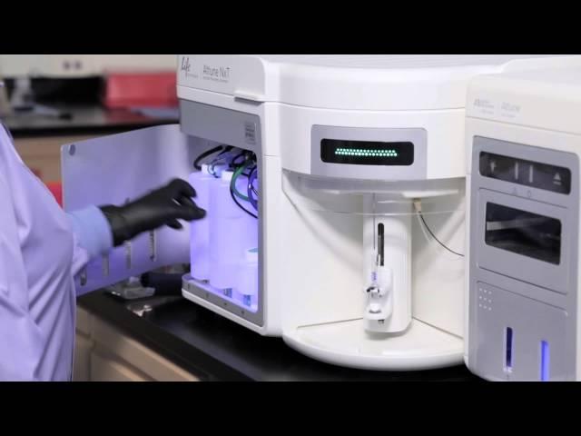 Attune NxT Flow Cytometer: Small in size, Big in Performance