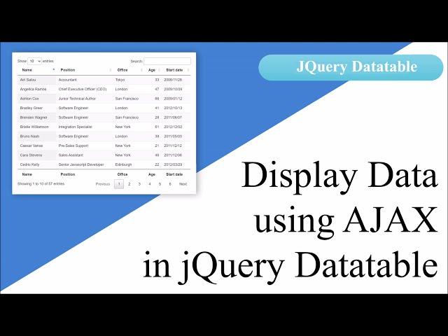 Load Dynamic Data into Datatable with ajax | JQuery Datatable