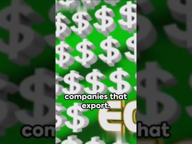 Introduction to Dollar Index and Its Impact