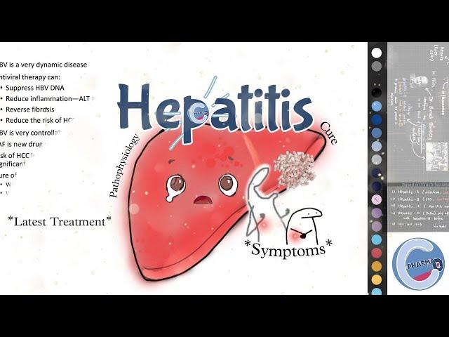 Hepatitis | Lastest Treatment | Pathophysiology | *Whole topic*