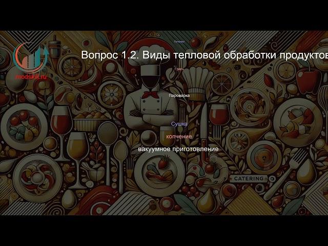 Кейтеринг. Профпереподготовка. Лекция. Профессиональная переподготовка для всех!