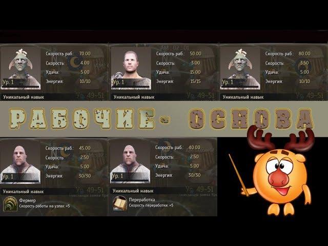 Black Desert online.Рабочие(основы для новичков)