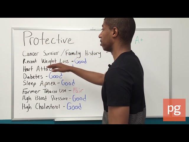 Protective: Life insurance company review