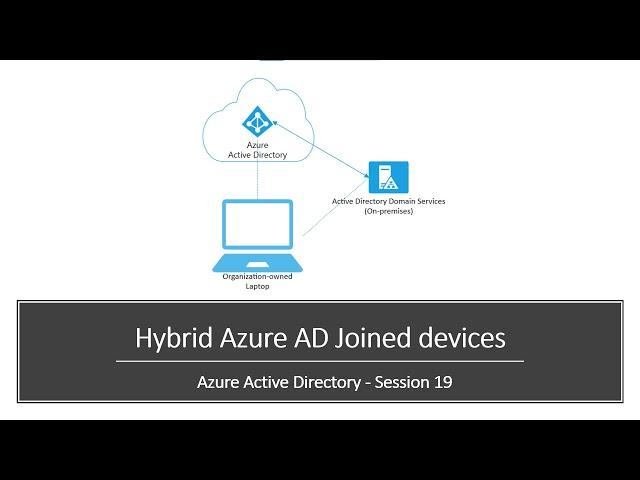 What is Hybrid Azure AD Joined device | A step by step demo to Hybrid Join a device in Azure AD