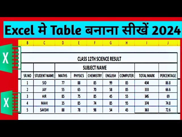 Excel Mai Table Kaise Banaye 2024|How to make table in excel|