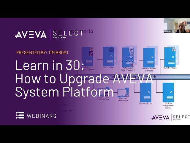 Learn in 30: How to Upgrade AVEVA System Platform