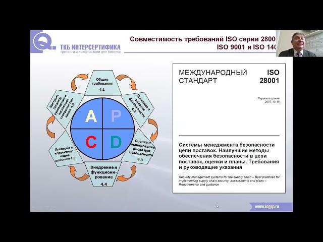 Система менеджмента безопасности цепи поставок ISO 28000