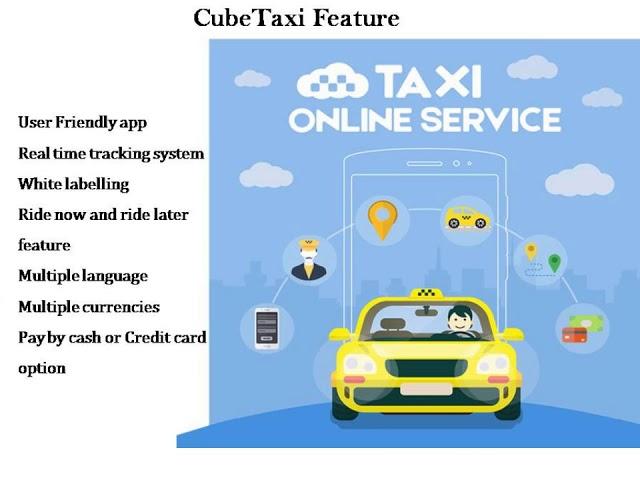 How Cubetaxi app works?
