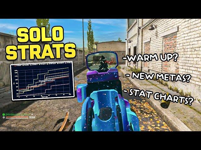 Learn How to Properly Solo in Urzikistan (Warzone)