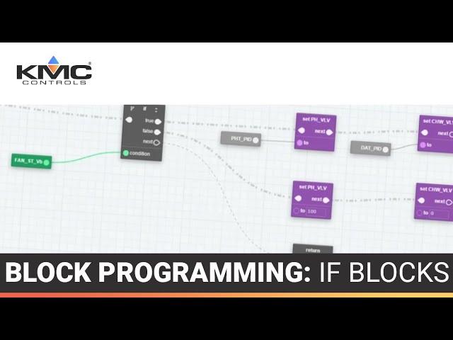 Block Programming: IF Blocks