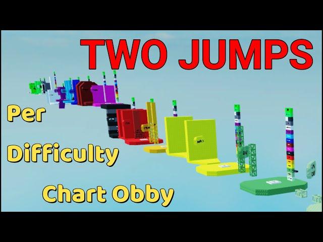 Two Jumps Per Difficulty Chart Obby