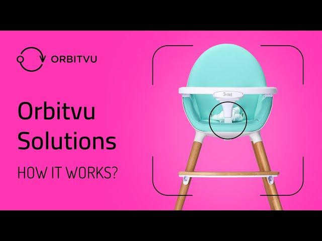 Orbitvu - How it works? - Automated Product Photography