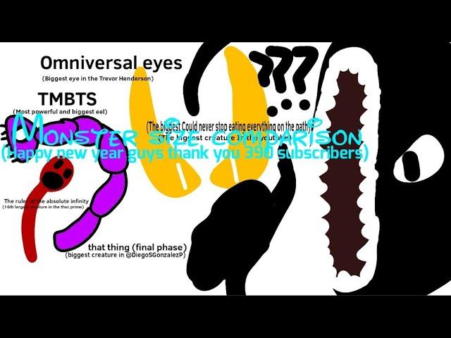Happy new year guys Creature size comparison 390 subscribers special