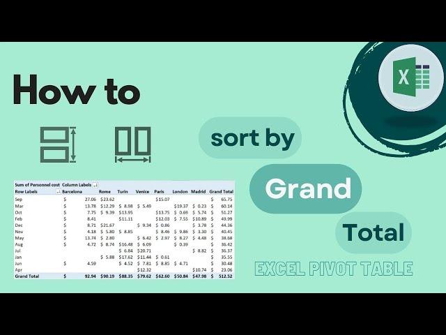 Excel Pivot Table: How to Sort By Grand Total