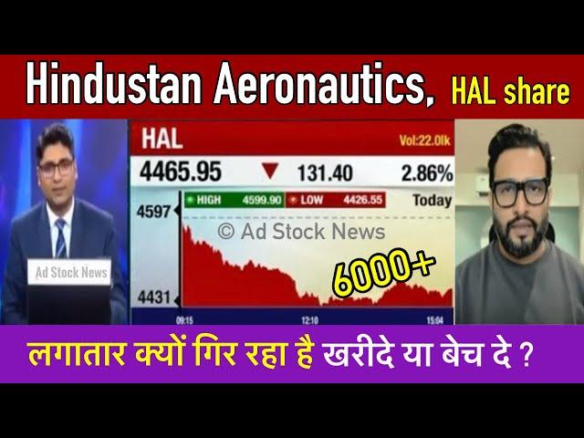 HAL share latest news today,Buy or sell ? Hindustan aeronautics limited share latest news