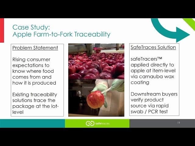 SafeTraces: Trace the Food, Not the Packaging