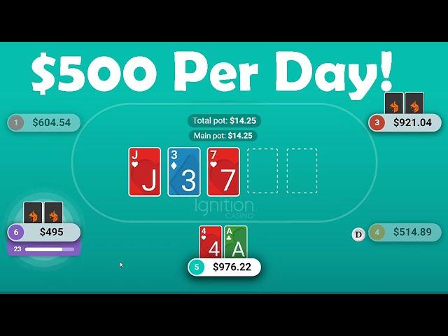 Online Poker for Beginners - $300-$500 PER DAY! ️