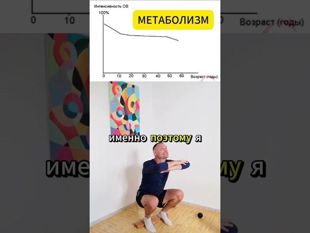 Как ускорить метаболизм