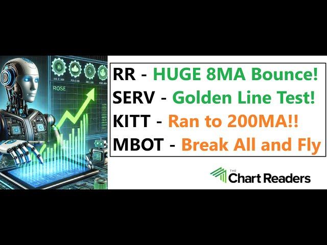 #RR #SERV #KITT #MBOT - ROBOTIC STOCK Technical Analysis