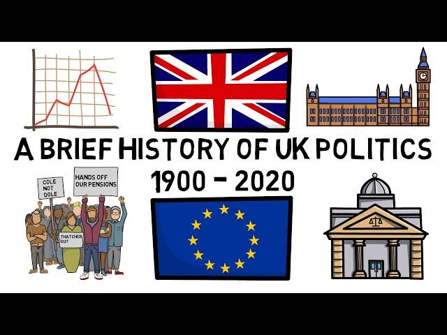 UK Politics Explained: A Brief History (1900 - 2020)