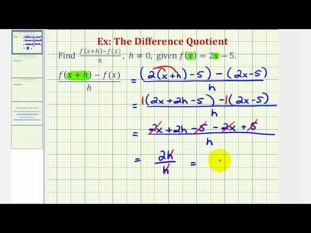 Ex 1:  The Difference Quotient (Linear Function)