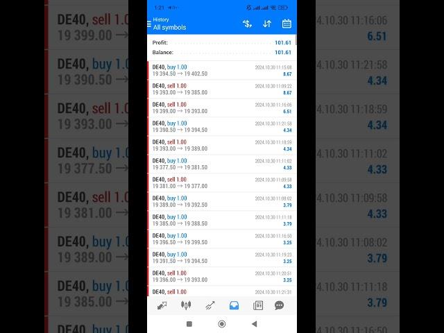 Best De40 Hedging And scalping Bot #forex #currencytrading