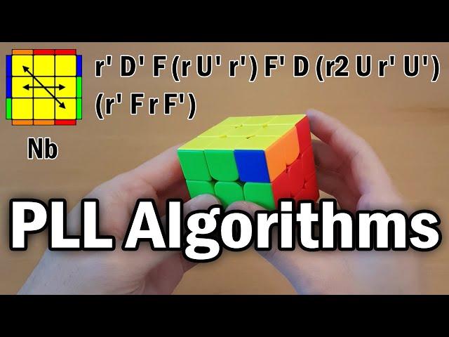 [New] Rubik's Cube: All 21 PLL Algorithms & Finger Tricks