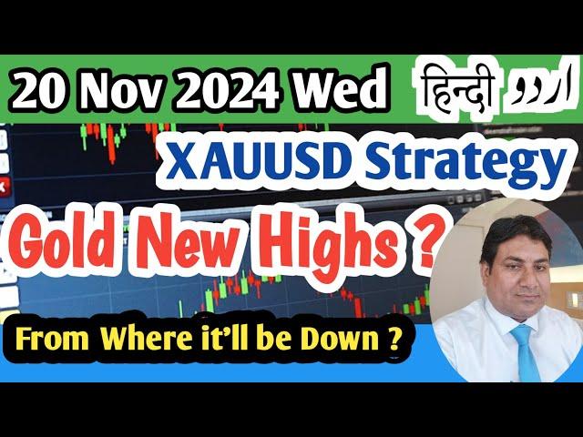 XAUUSD Analysis Today Hindi 20Nov024 | Gold Technical Analysis Forex Forecast Price Prediction News