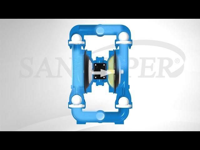 How does a SANDPIPER AODD Pump Work?