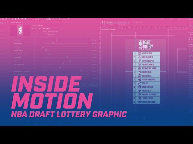 Inside Motion: Creating an Automated Leaderboard Style Graphic for the NBA Draft Lottery