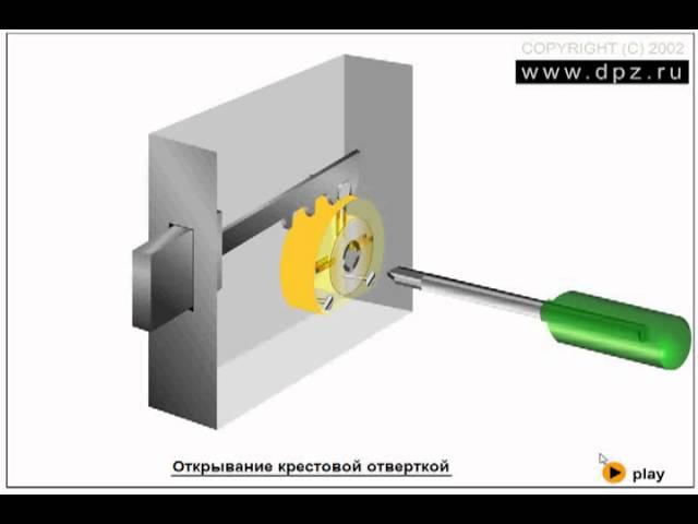 Вскрытие замков с крестообразным ключом