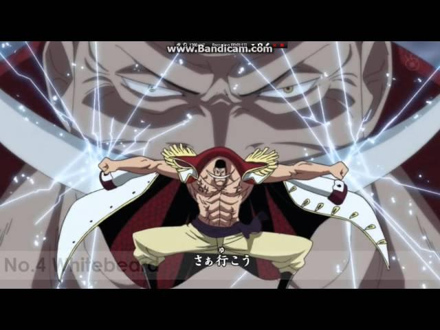 Top 10 ONE PIECE CHARCTERS