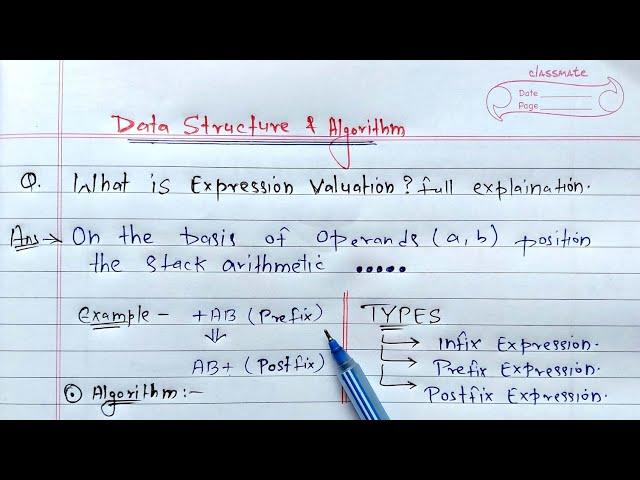 Infix, Prefix and Postfix Expressions | Data Structures