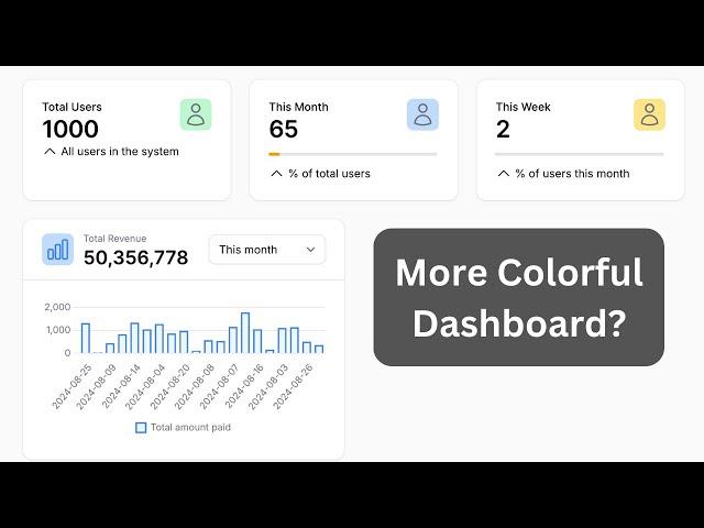 Filament Plugin: Advanced Widgets for Dashboard Customizations