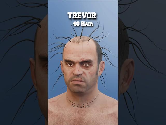 GTA-V Trevor With Hair #gta #trevor #blender #hair #gta5