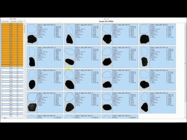 Particle X-Plorer Software Module - RETSCH TECHNOLOGY