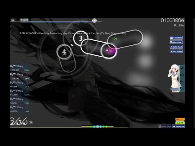 Black Catcher [ Hazu's Hard ] PP: 28 / Osu! / ByWolfray