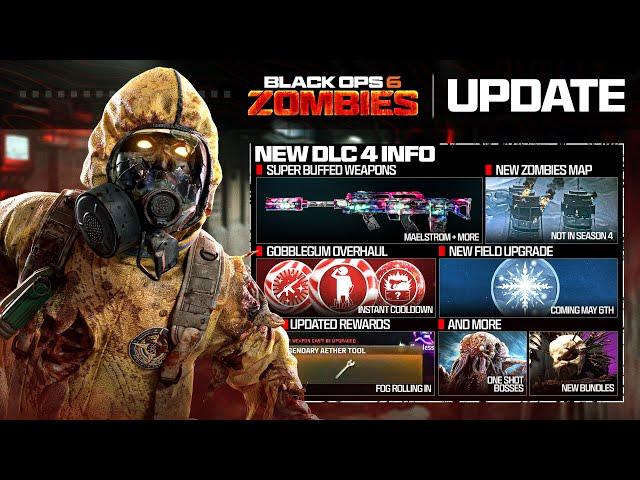 NEW Black Ops 6 Zombies Updates Blew Our Minds… (DLC 4)