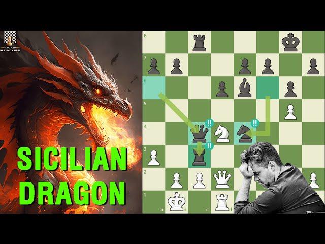 Sức Mạnh Khủng Khiếp Của Rồng Trong Tay Fabiano Caruana - Sinquefield Cup 2024 || TungJohn