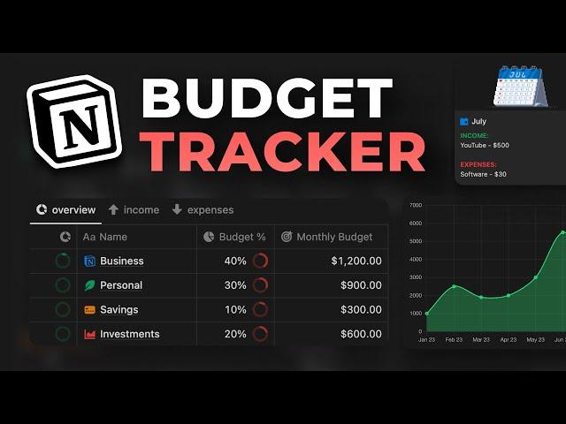 The Best Notion Finance Tracker To Manage Your Finances