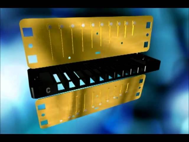 Anatomy of a Lee Oskar Harmonica