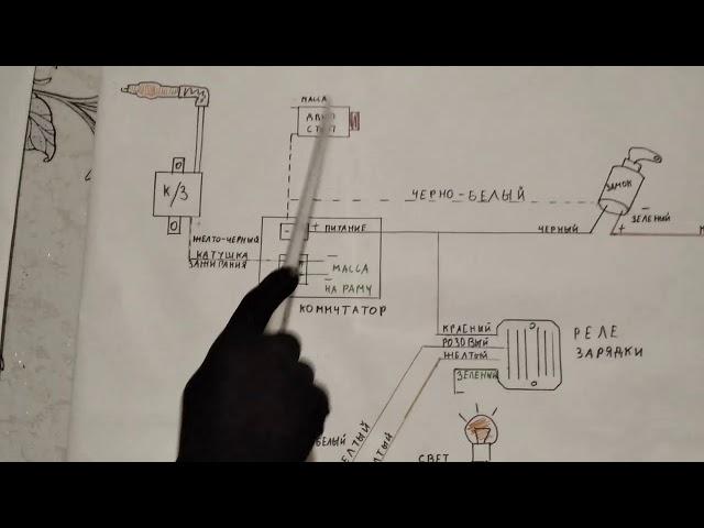 DC СХЕМА ПРОВОДКИ КИТАЙСКИХ МОТОЦИКЛОВ