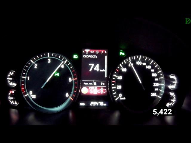 Lexus LX 450d - Acceleration 0-100 km/h (Racelogic)