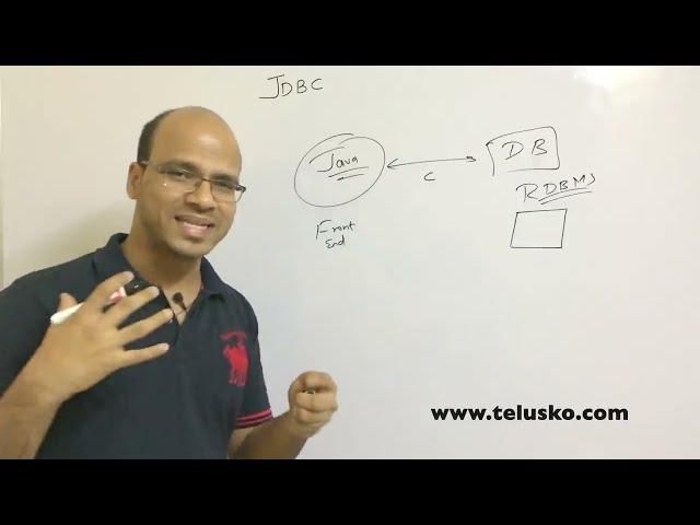 16.1  JDBC | Java Database Connectivity Theory Tutorial