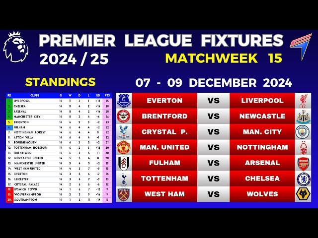 EPL FIXTURES TODAY - Matchweek 15 • EPL Table Standings Today • Premier League Fixtures 24/25