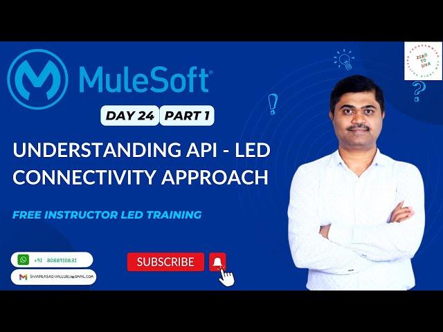 MULESOFT TRAINING DAY24 UNDERSTANDING API LED CONNECTIVITY