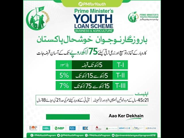 Prime Minister’s Youth Loan Scheme