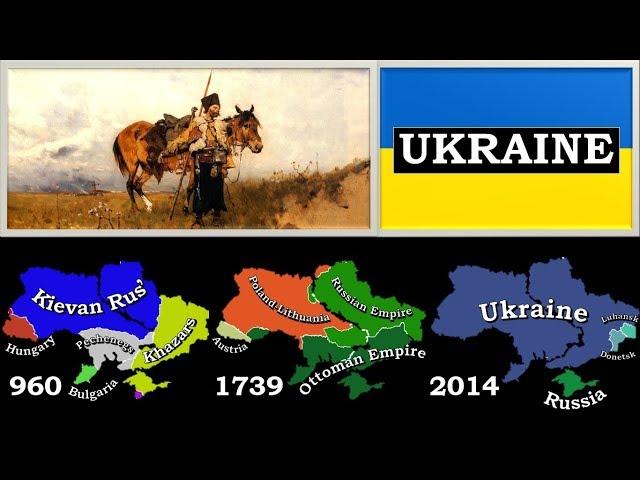 Geschichte der Ukraine (seit 600 v. Chr.) - Jedes Jahr