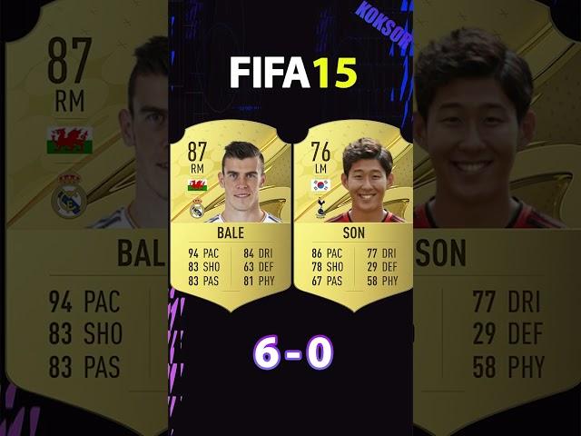 BALE VS SON FIFA COMPARISON #shorts #football #fifa10 #fifa23