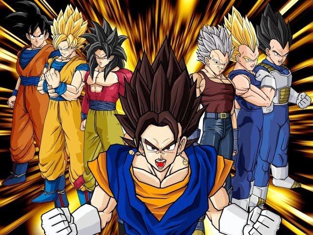 Top 100 Strongest Characters of DRAGON BALL Z